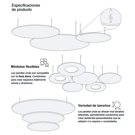 ESPECIFICACIONES DE PRODUCTO